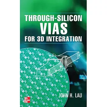 Through-Silicon Vias (TSVS) for 3D Integration