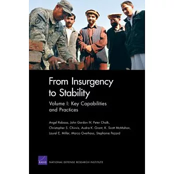 From Insurgency to Stability: Key Capabilities and Practices