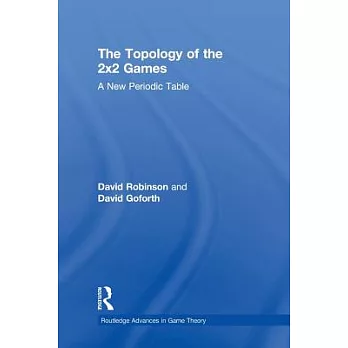 Topology of 2x2 Games