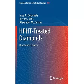 Hpht-Treated Diamonds: Diamonds Forever