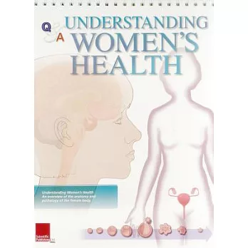 Understanding Women’s Health