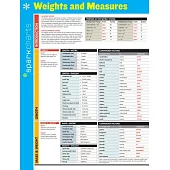 Sparkcharts Weights and Measures