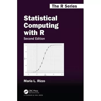 Statistical Computing With R