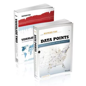 Visual This / Data Points: The FlowingData Guide to Design, Visualization, and Statistics / Visualization That Means Something