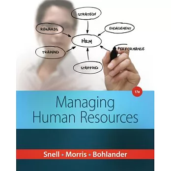 Managing for Human Resources