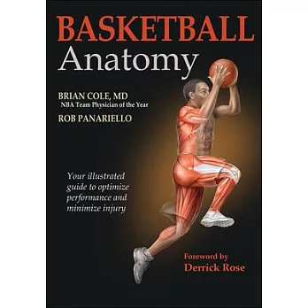 Basketball Anatomy