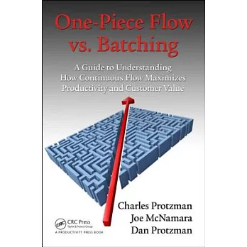 One-Piece Flow vs. Batching: A Guide to Understanding How Continuous Flow Maximizes Productivity and Customer Value
