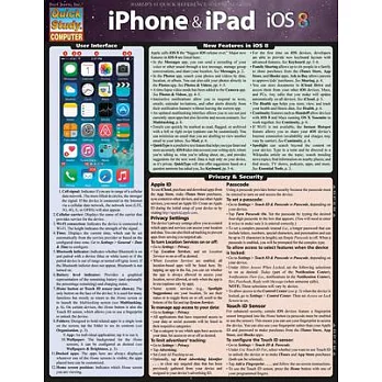 iPhone & iPad iOS 8