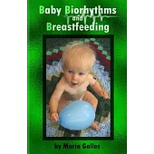 Baby Biorhythms and Breastfeeding