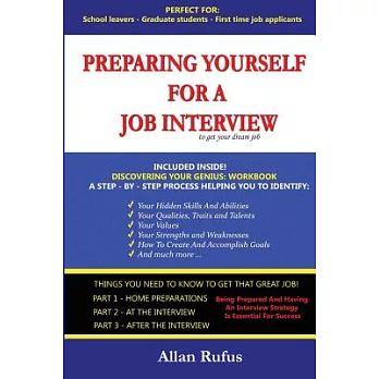 Preparing Yourself for a Job Interview: To Get Your Dream Job!