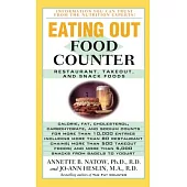 Eating Out Food Counter: Restaurant, Takeout, and Snack Foods