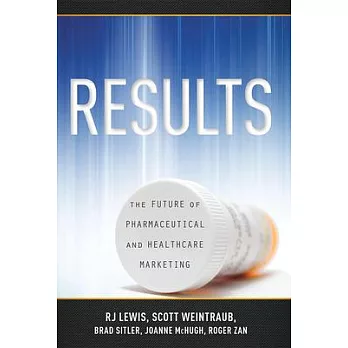 Results: The Future of Pharmaceutical and Healthcare Marketing