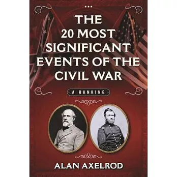 The 20 Most Significant Events of the Civil War: A Ranking