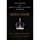 Koh-I-Noor: The History of the World’s Most Infamous Diamond