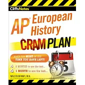 CliffsNotes AP European History Cram Plan