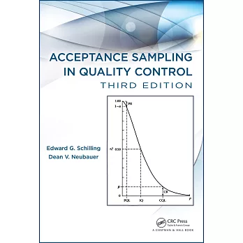 Acceptance Sampling in Quality Control, Third Edition