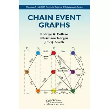 Chain Event Graphs
