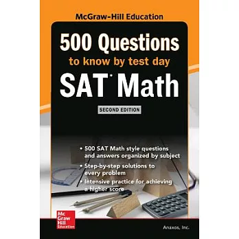 500 SAT Math Questions to Know by Test Day