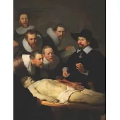 Rembrandt Black Pages Sketchbook: The Anatomy Lesson of Dr. Nicolaes Tulp - Use with Colored Pencils, Metallic Markers, Chalk, Gel Ink Pens - Dutch Ma