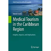 Medical Tourism in the Caribbean Region: Insights, Impacts, and Implications