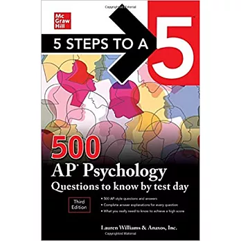 500 AP Psychology questions to know by test day
