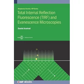 Optical Evanescence Microscopy (Tirf): Total Internal Reflection Excitation and Near Field Emission