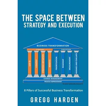 The Space Between Strategy and Execution: 8 Pillars of Successful Business Transformation