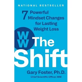 Change the Way You Think: 7 Powerful Mindset Shifts for Weight Loss That Lasts