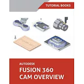 Autodesk Fusion 360 CAM Overview