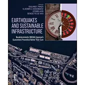 Earthquakes and Sustainable Infrastructure: Neodeterministic (Ndsha) Approach Guarantees Prevention Rather Than Cure