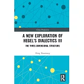 A New Exploration of Hegel’’s Dialectics III: The Three-Dimensional Structure