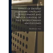 Effect of Date of Seeding on Plant Development and Winter Survival of Fall Seeded Grasses and Legumes