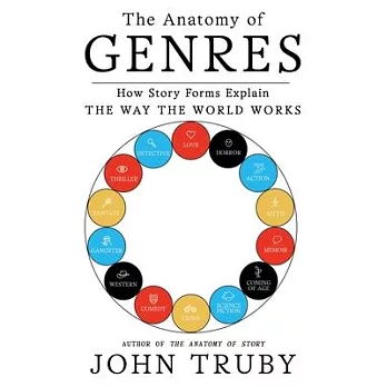 Anatomy of Genres /