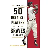 The 50 Greatest Players in Atlanta Braves History