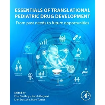 Essentials of Translational Pediatric Drug Development: From Past Needs to Future Opportunities
