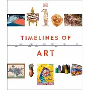 Timelines of Art