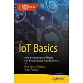 Iot Basics: How the Internet of Things Can Revolutionize Your Business