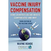 Vaccine Injury Compensation: How Countries Decide Who Is Compensated and Why