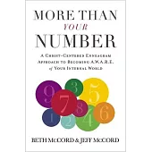 More Than Your Number: A Christ-Centered Enneagram Approach to Becoming Aware of Your Internal World
