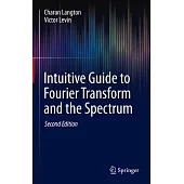 Intuitive Guide to Fourier Transform and the Spectrum
