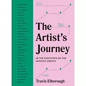 The Artist’s Journey: The Travels That Inspired the Artistic Greats