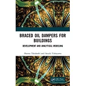 Braced Oil Dampers for Buildings: Development and Analytical Modeling