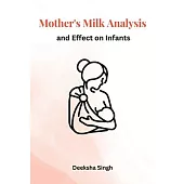 Mother’s Milk Analysis and Effect on Infants