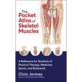 The Pocket Atlas of Skeletal Muscles