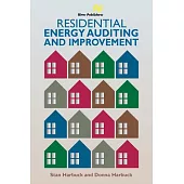 Residential Energy Auditing and Improvement