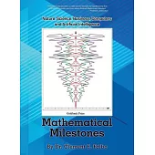Mathematical Milestones: Nature, Science, Business, Computers and Artificial Intelligence
