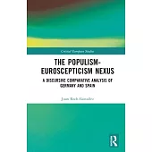 The Populism-Euroscepticism Nexus: A Discursive Comparative Analysis of Germany and Spain