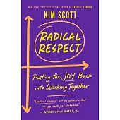 Radical Respect: Putting the Joy Back Into Working Together