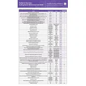 Pediatric Vaccines: Coding Quick Reference Card 2024