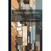 Mines Statement; Volume 1901